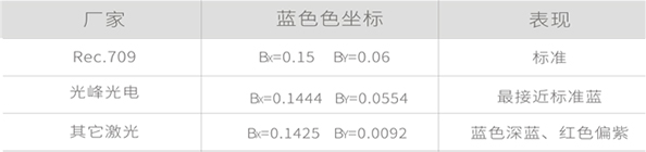 新利luck18(中国区)-官方网站