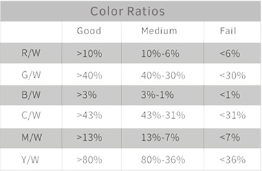 新利luck18(中国区)-官方网站