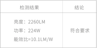 新利luck18(中国区)-官方网站