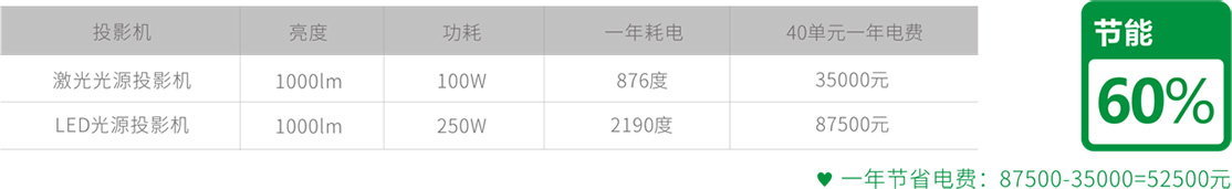 新利luck18(中国区)-官方网站