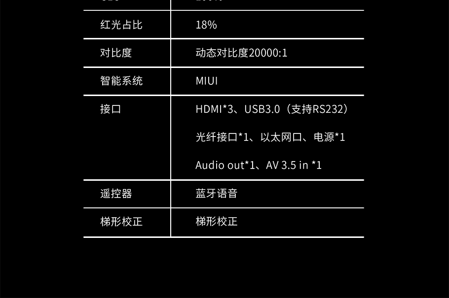 新利luck18(中国区)-官方网站