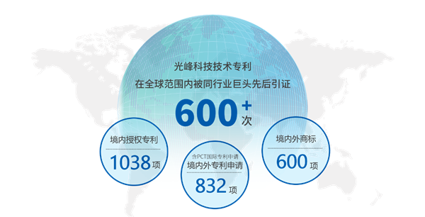 新利luck18(中国区)-官方网站