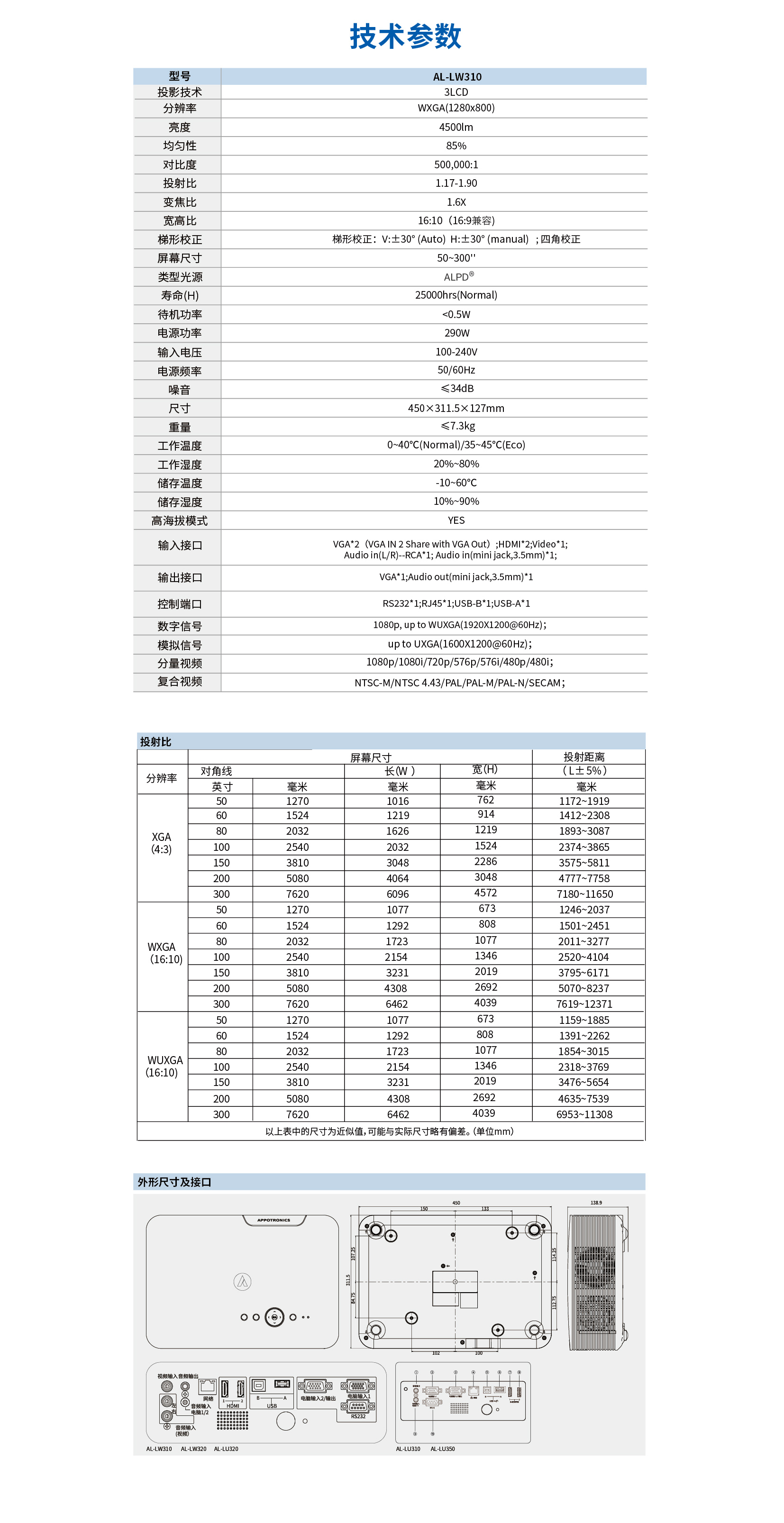 新利luck18(中国区)-官方网站