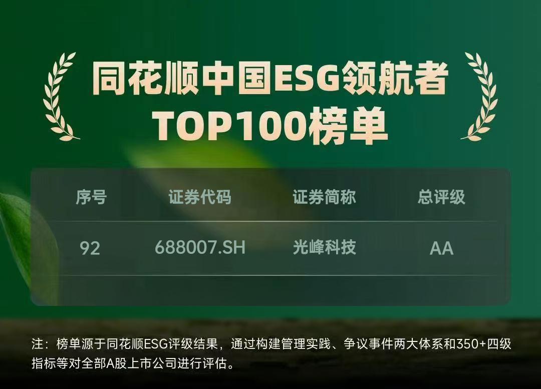 新利luck18(中国区)-官方网站