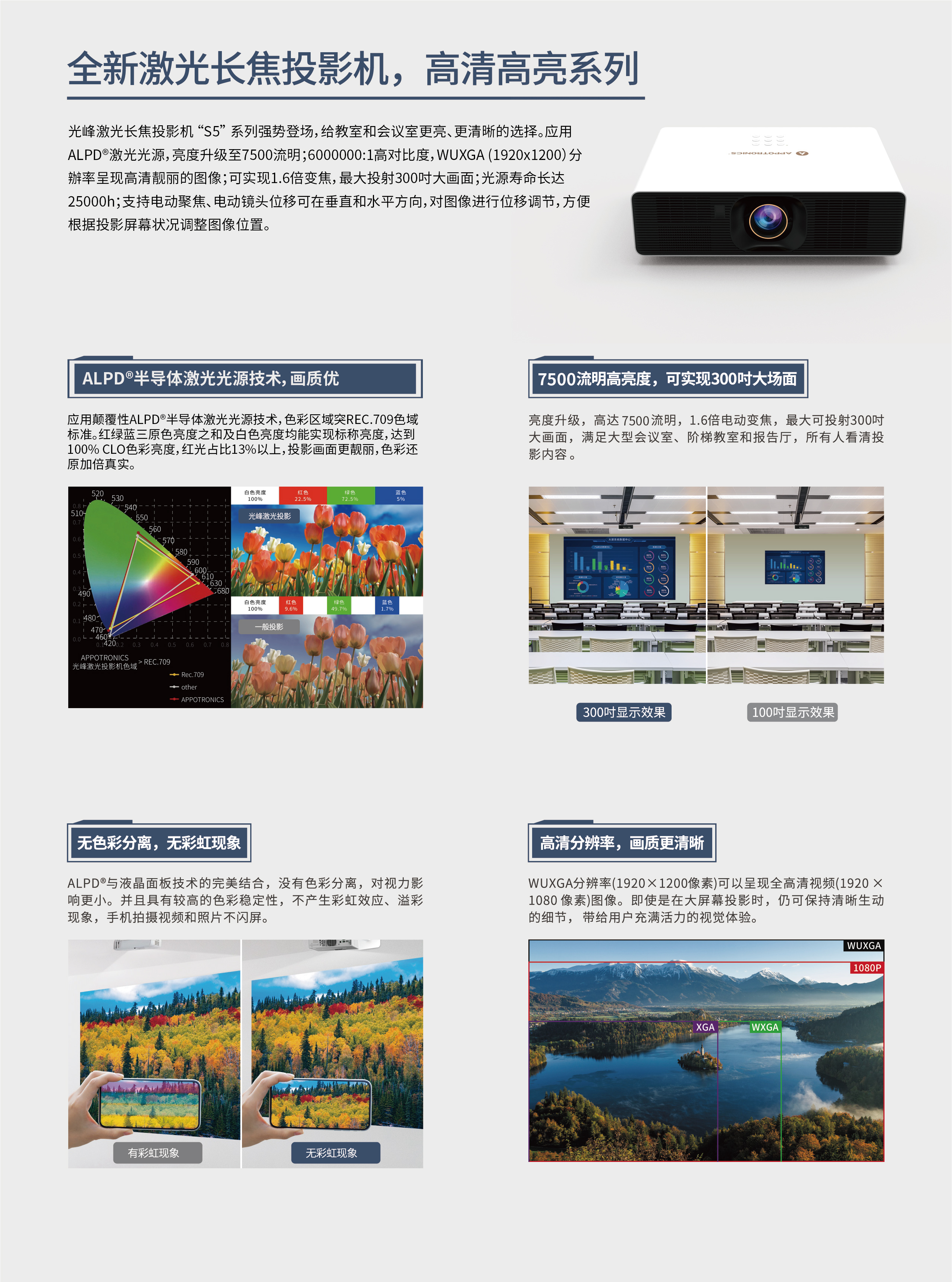 新利luck18(中国区)-官方网站