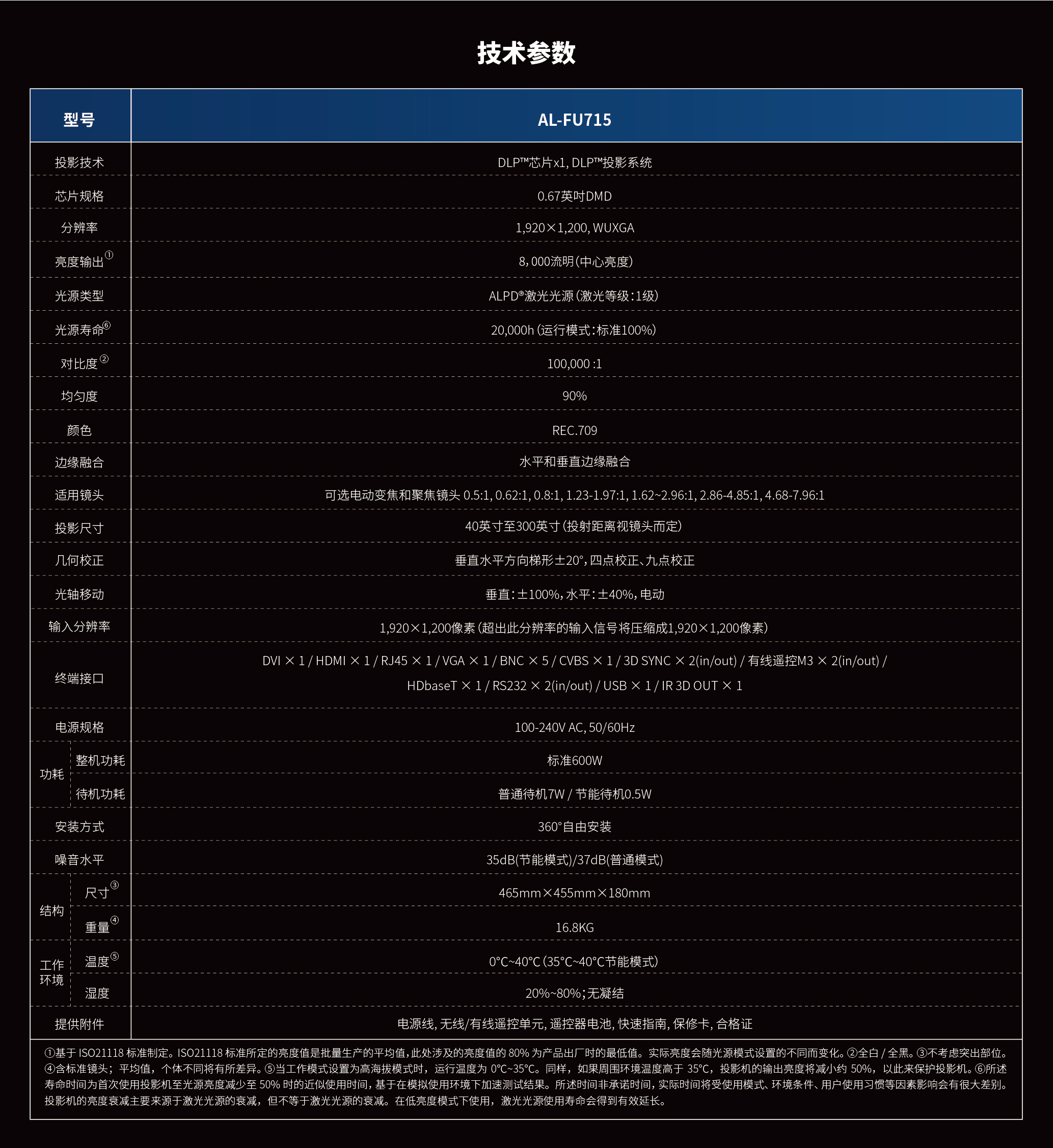 新利luck18(中国区)-官方网站