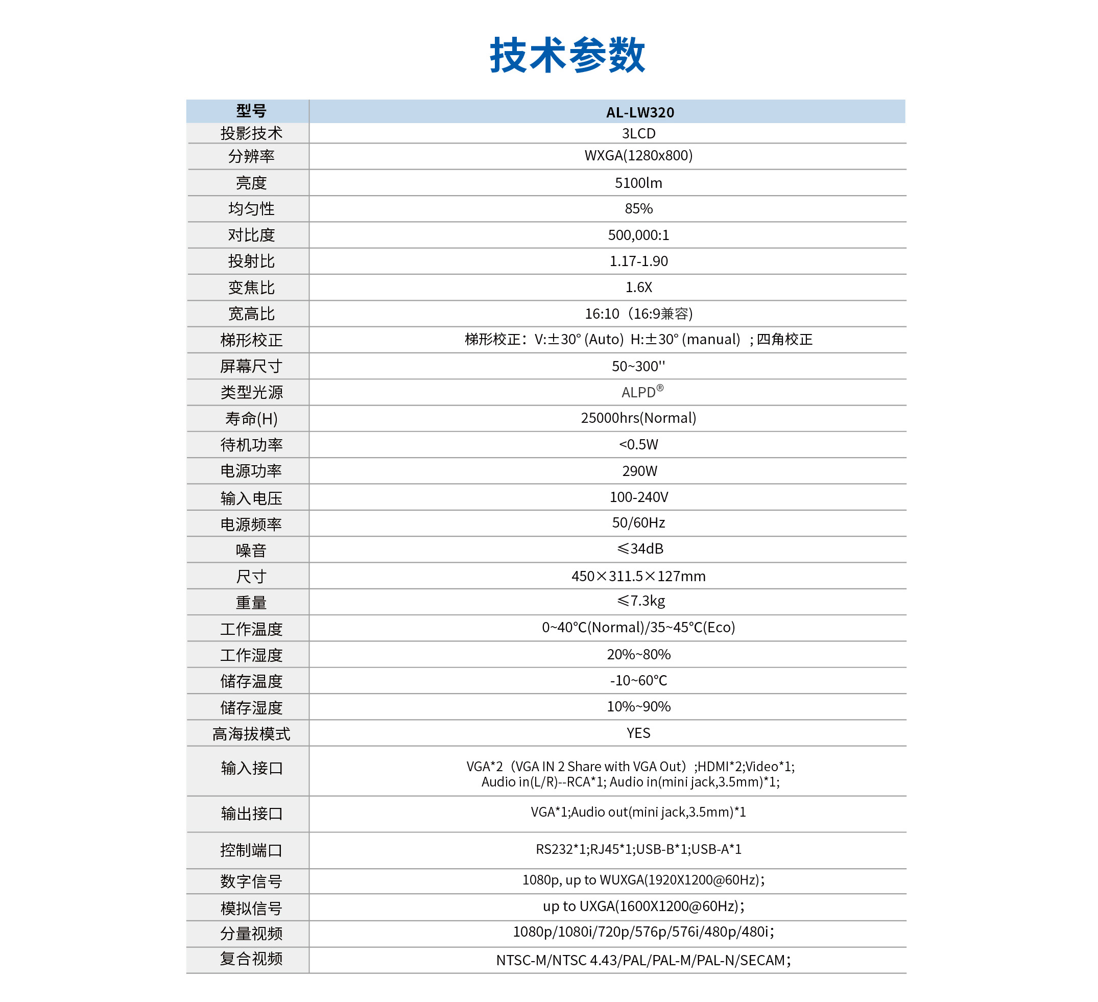 新利luck18(中国区)-官方网站