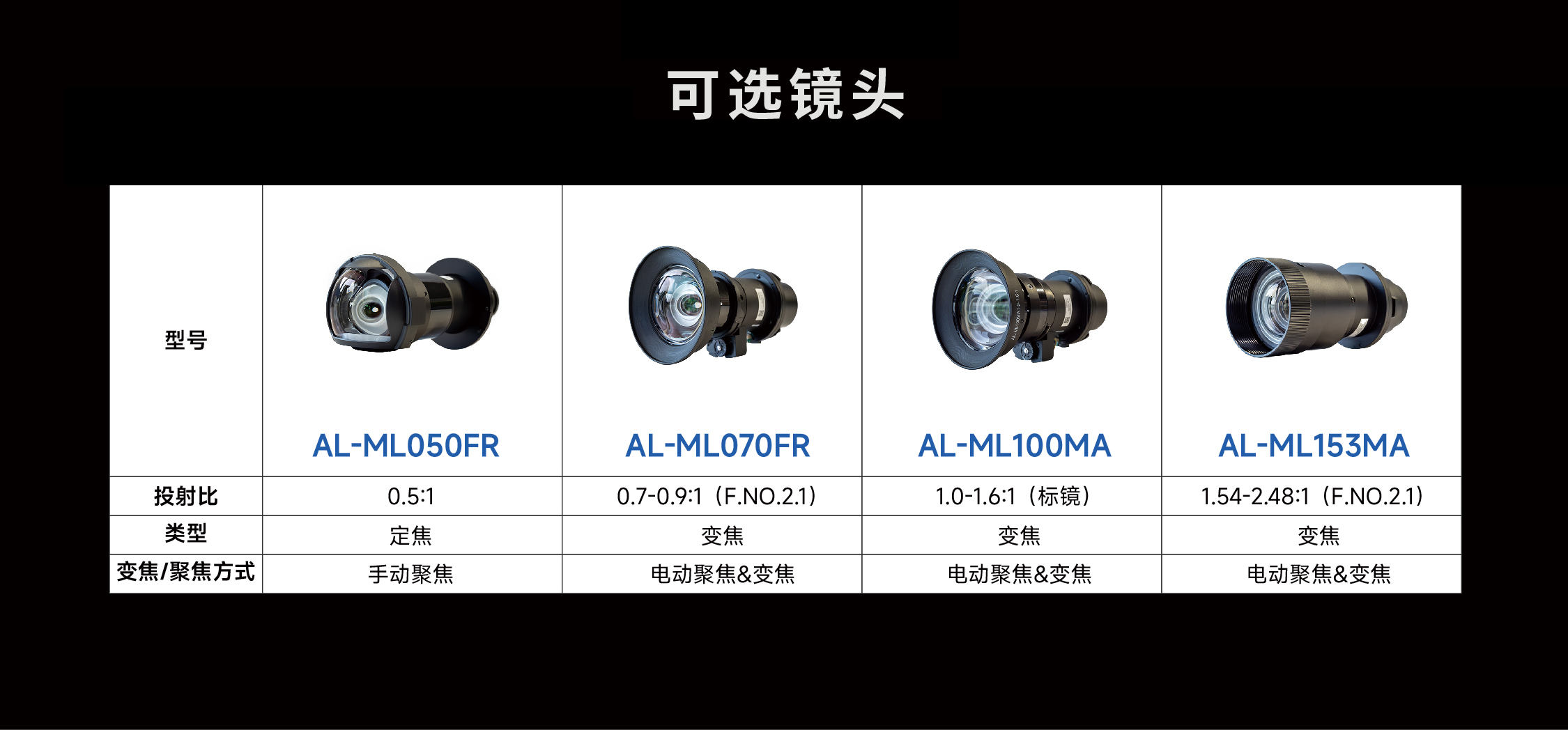 新利luck18(中国区)-官方网站