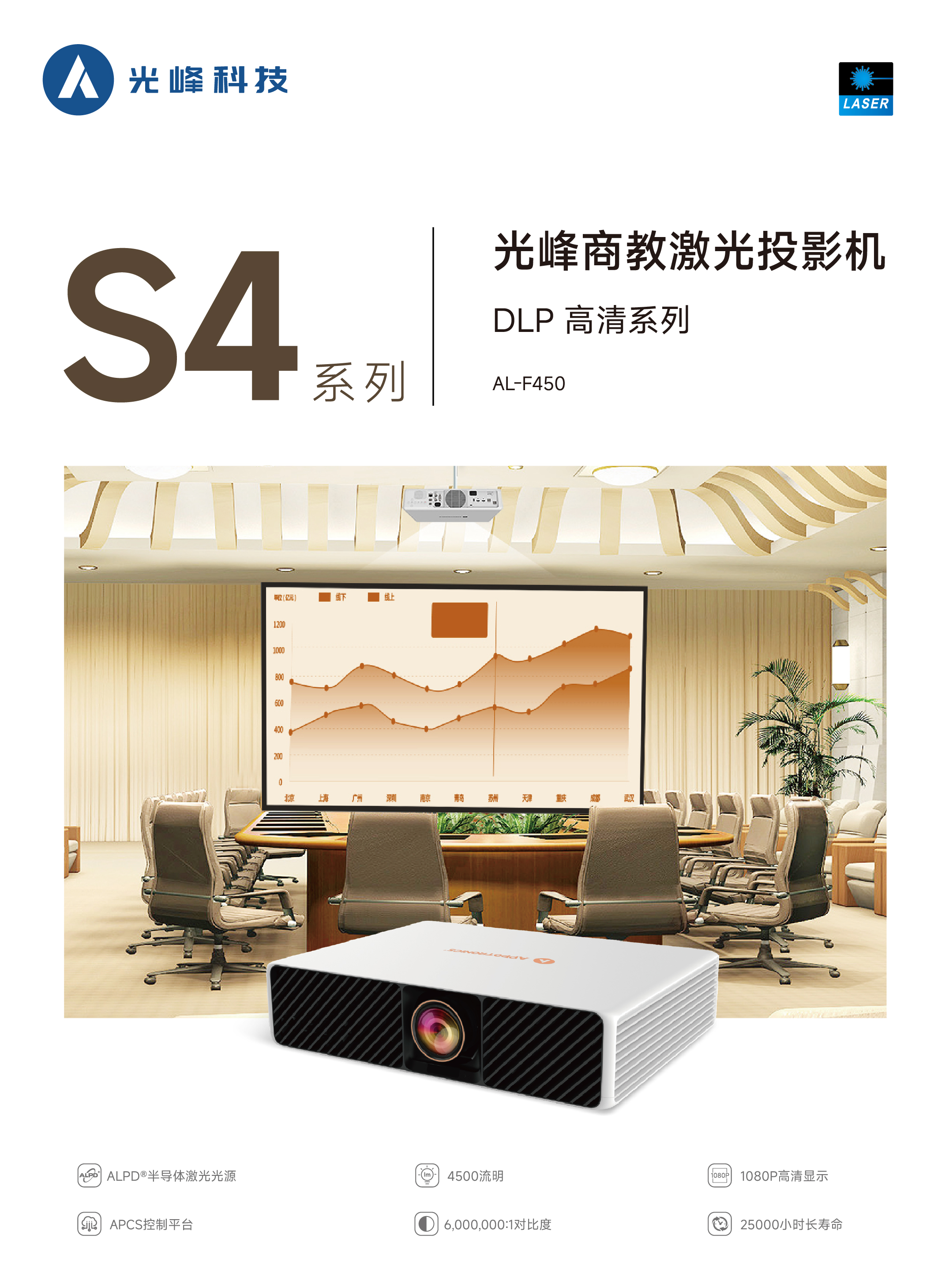 新利luck18(中国区)-官方网站