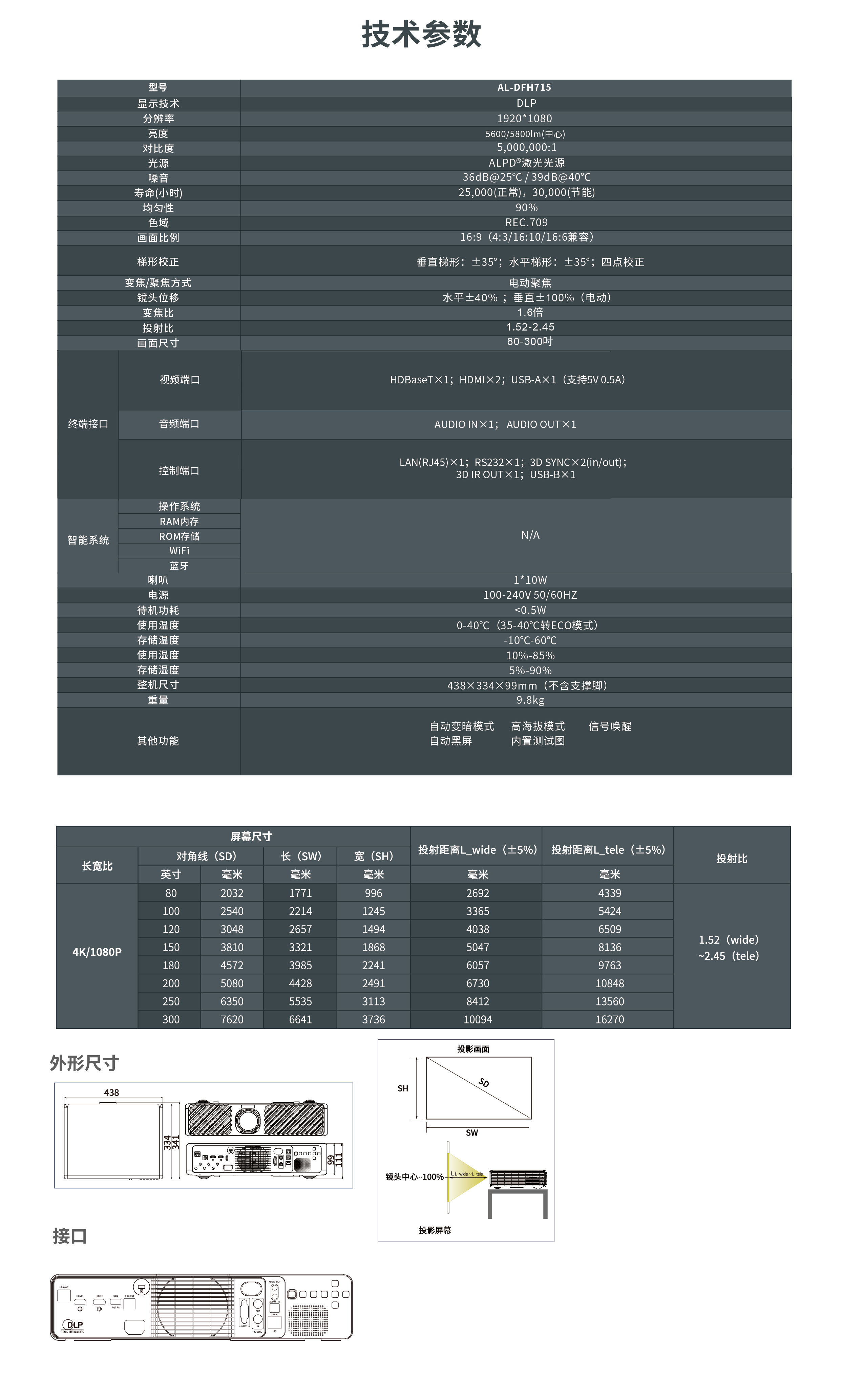 新利luck18(中国区)-官方网站