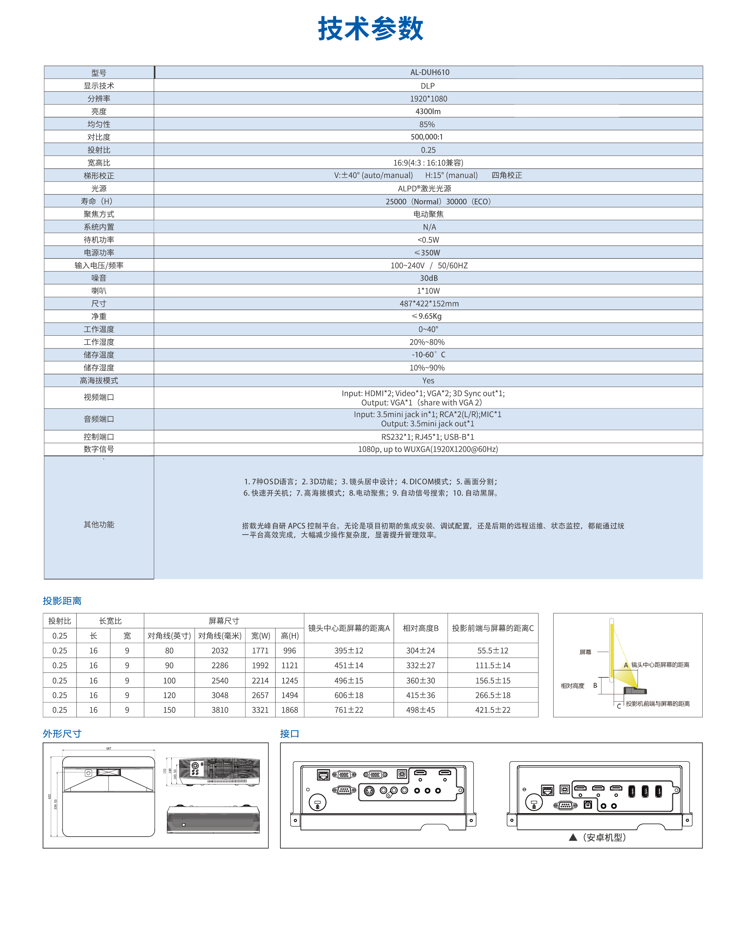 新利luck18(中国区)-官方网站