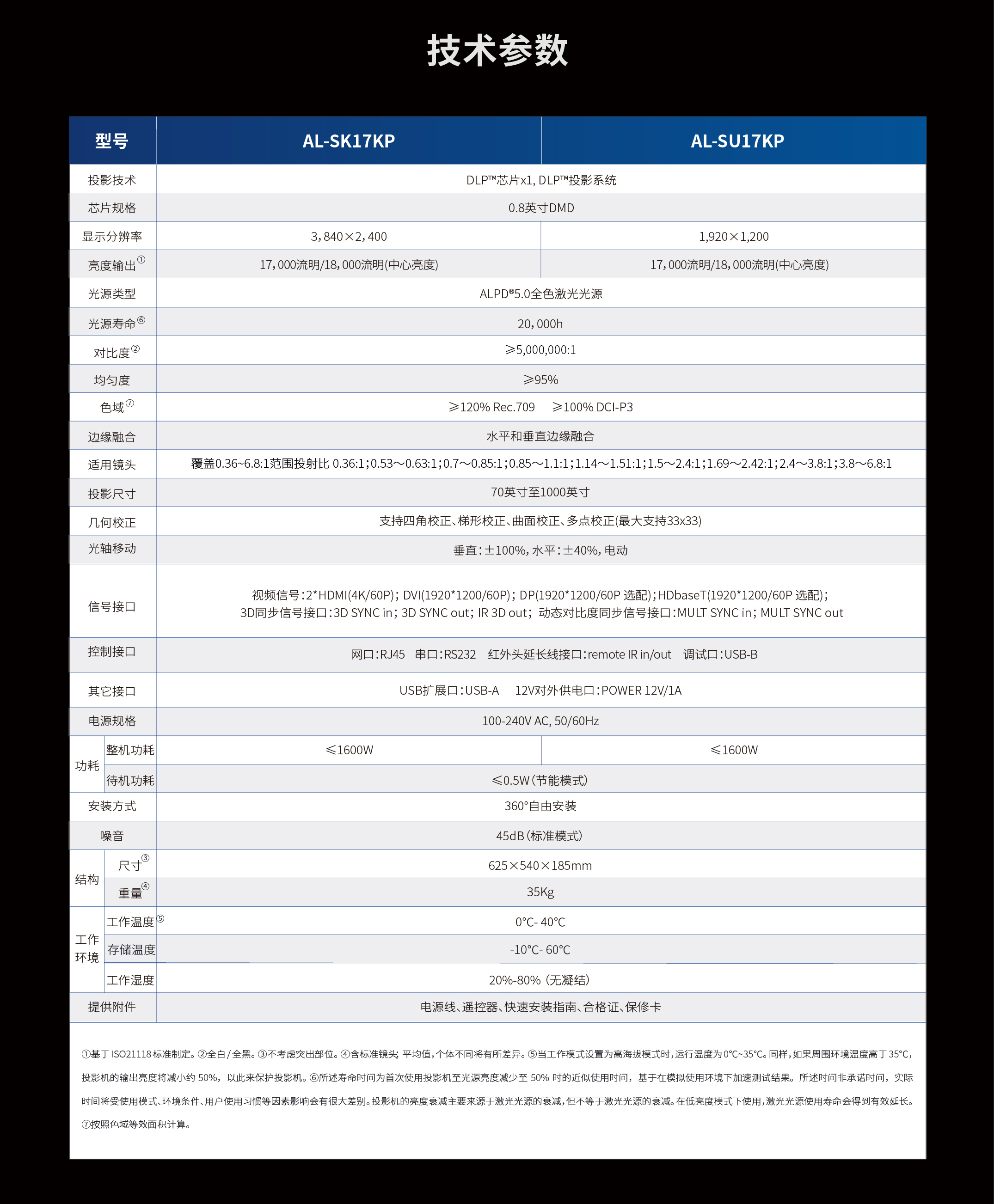 新利luck18(中国区)-官方网站