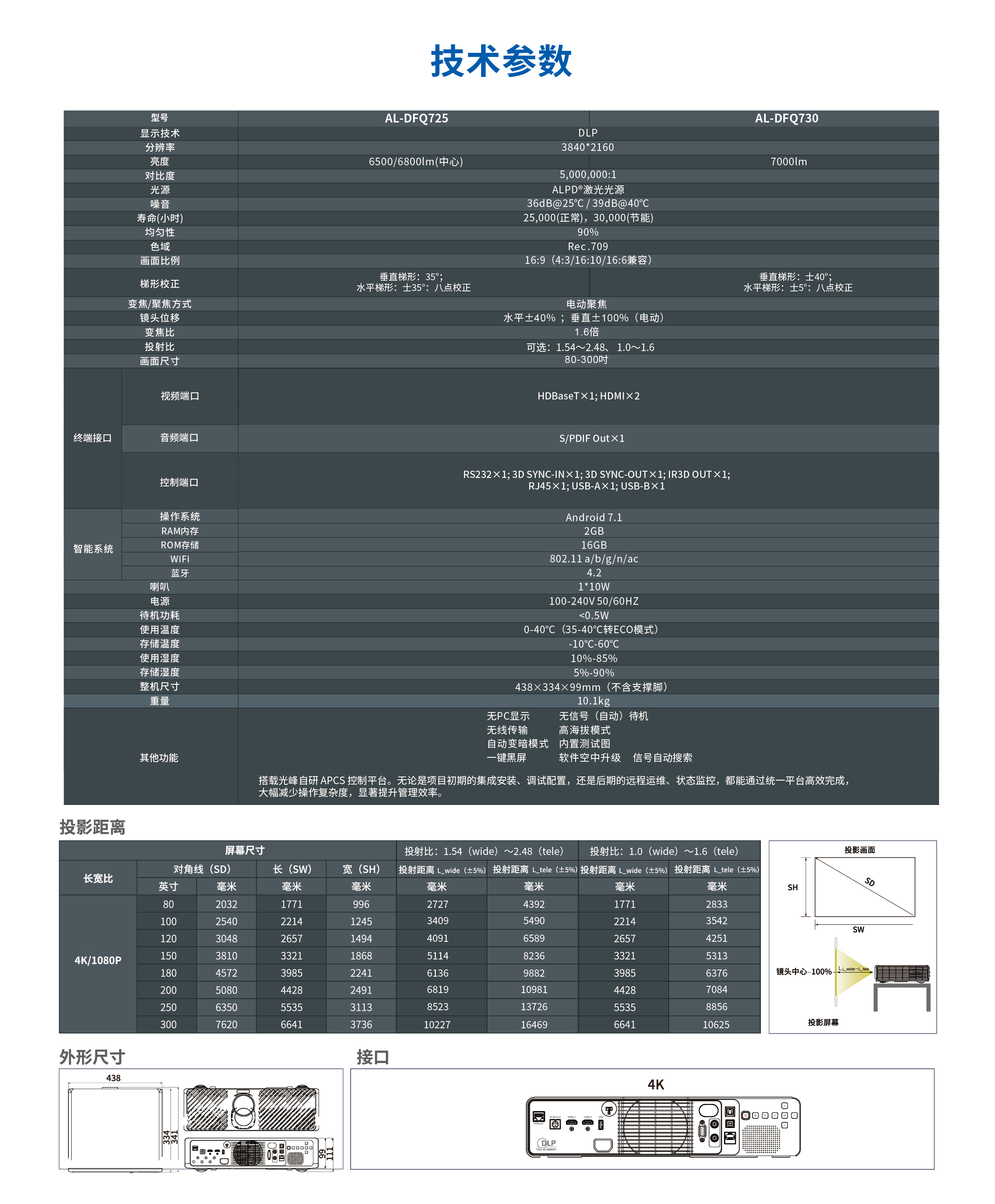 新利luck18(中国区)-官方网站