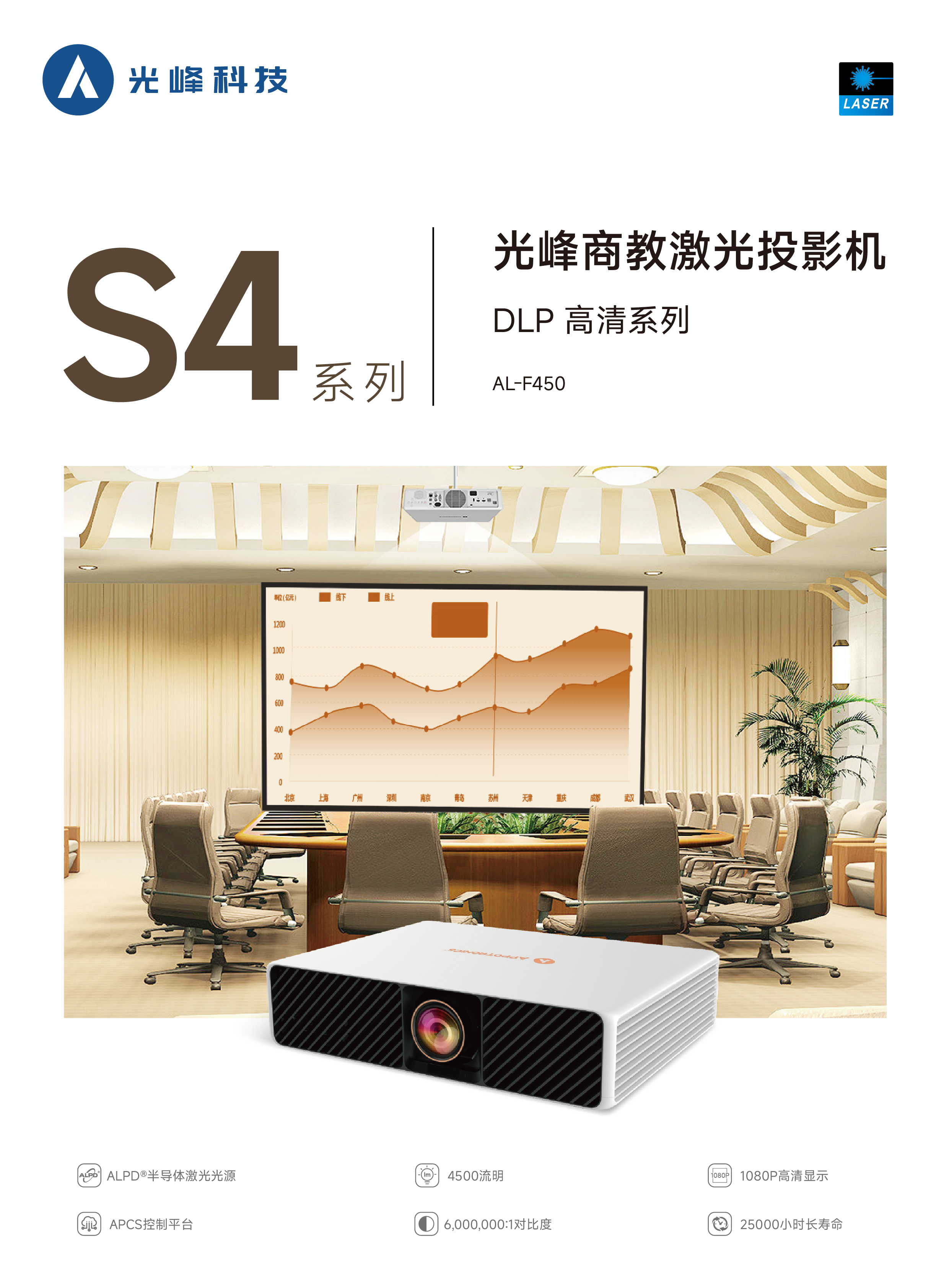 新利luck18(中国区)-官方网站