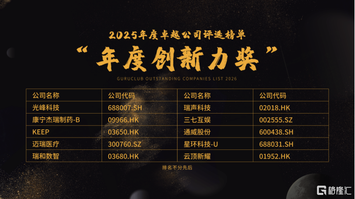 新利luck18(中国区)-官方网站