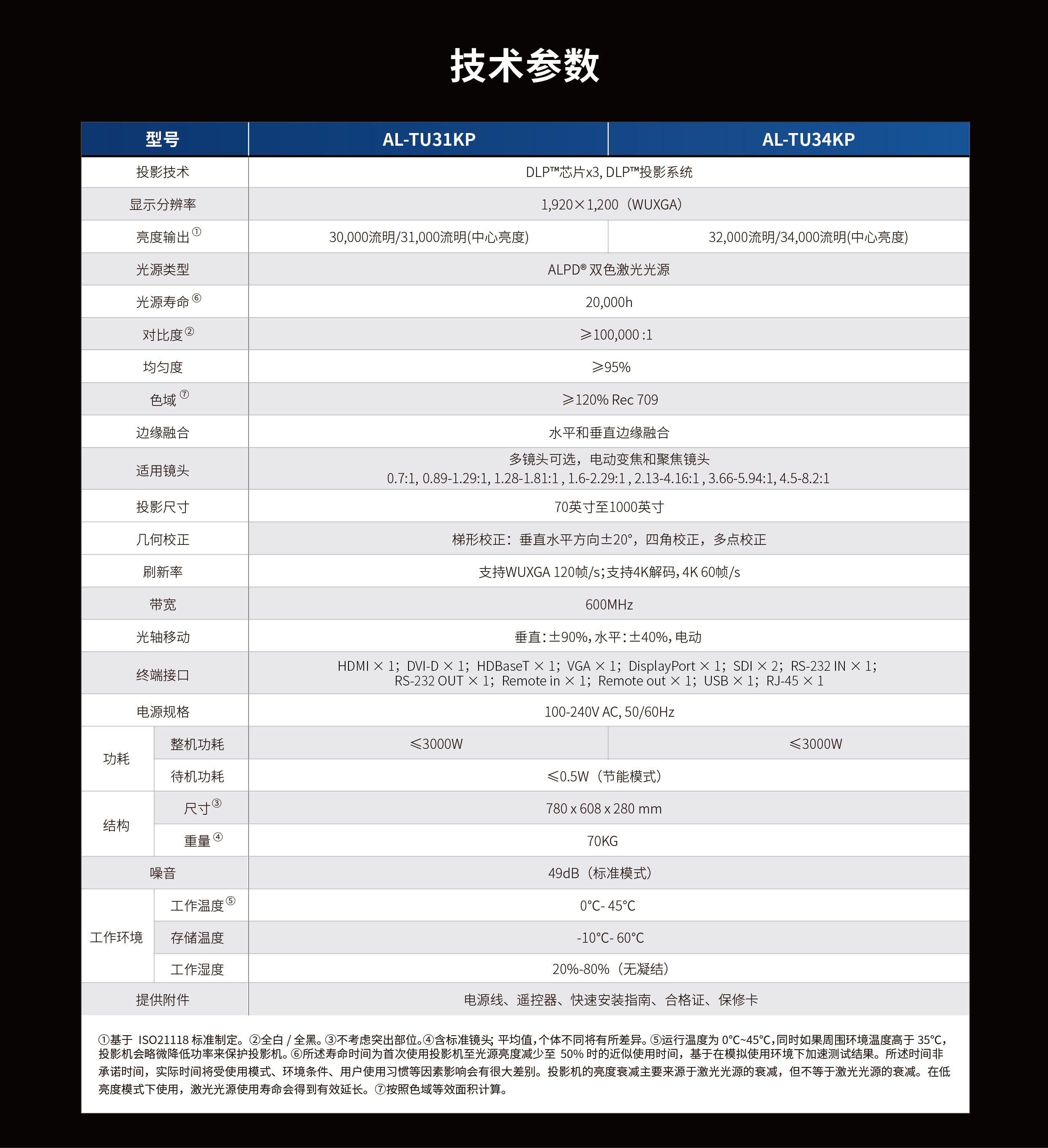 新利luck18(中国区)-官方网站