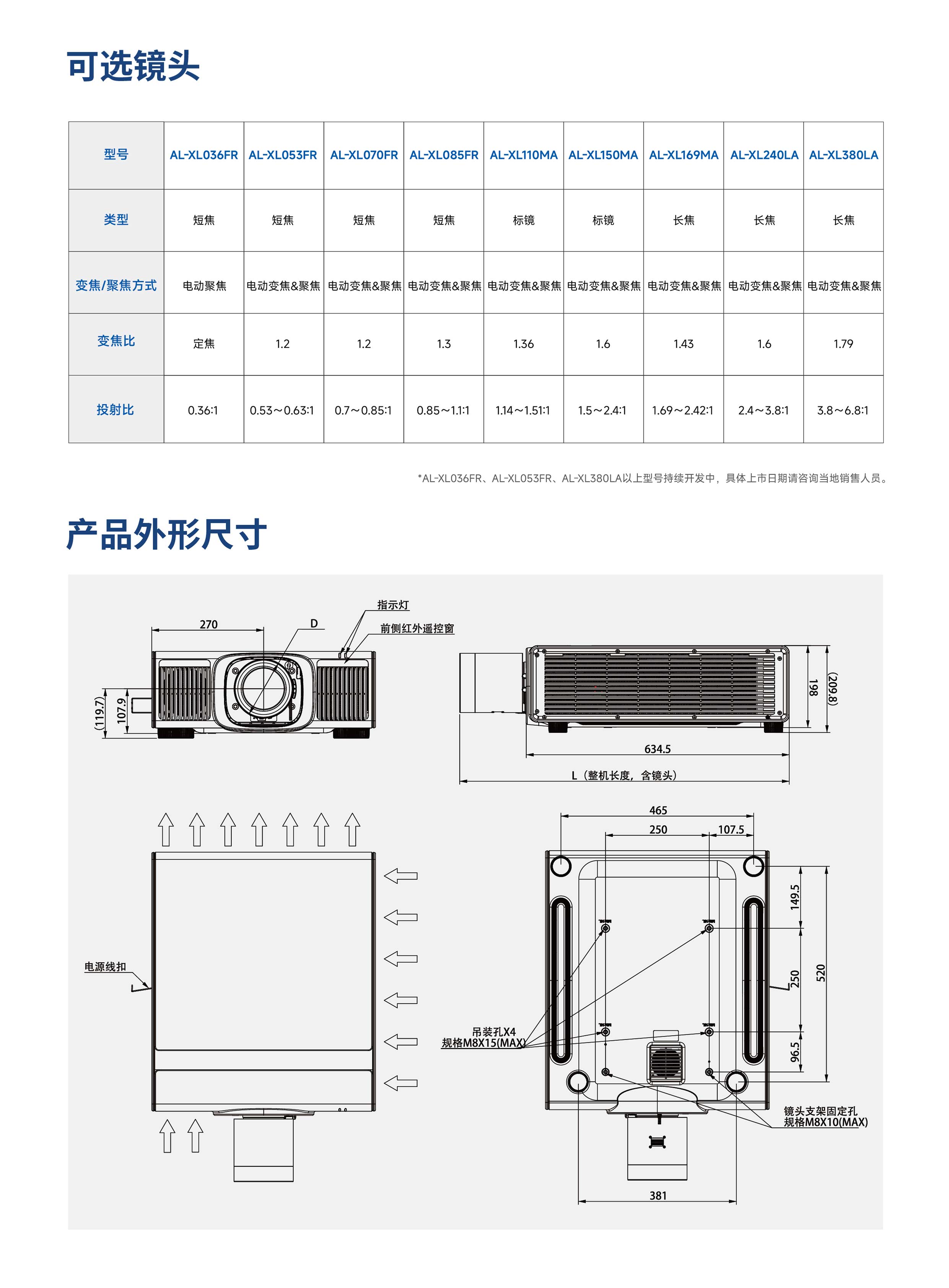 新利luck18(中国区)-官方网站